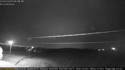 immagine della webcam nei dintorni di Padova: webcam Dolo