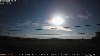 immagine della webcam nei dintorni di Sottomarina: webcam Dolo