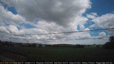 immagine della webcam nei dintorni di Pozzonovo: webcam Dolo