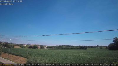 immagine della webcam nei dintorni di Maserà di Padova: webcam Dolo