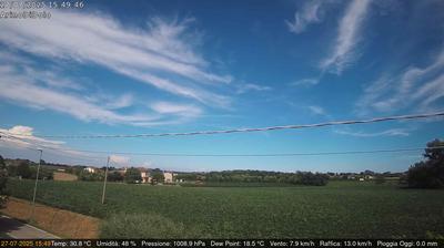immagine della webcam nei dintorni di Santa Maria di Sala: webcam Dolo