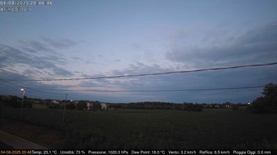 immagine della webcam nei dintorni di Bagnoli di Sopra: webcam Dolo