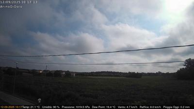 immagine della webcam nei dintorni di Montegrotto Terme: webcam Dolo