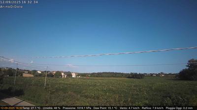 immagine della webcam nei dintorni di Spinea: webcam Dolo
