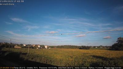 immagine della webcam nei dintorni di Bagnoli di Sopra: webcam Dolo