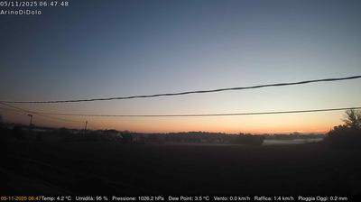 immagine della webcam nei dintorni di Chioggia: webcam Dolo