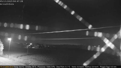 immagine della webcam nei dintorni di Roncade: webcam Dolo