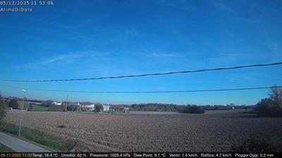 immagine della webcam nei dintorni di Castelfranco Veneto: webcam Dolo