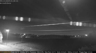 immagine della webcam nei dintorni di Sottomarina: webcam Dolo