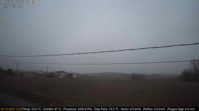 Preview delle webcam di Dolo