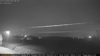 immagine della webcam nei dintorni di Padova: webcam Dolo