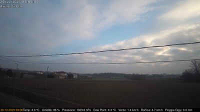 immagine della webcam nei dintorni di Maserà di Padova: webcam Dolo