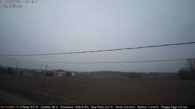 immagine della webcam nei dintorni di Chioggia: webcam Dolo