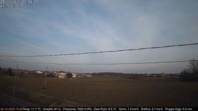 immagine della webcam nei dintorni di Castelfranco Veneto: webcam Dolo