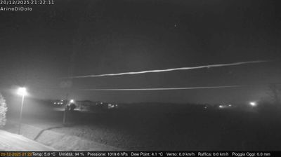 immagine della webcam nei dintorni di Galzignano Terme: webcam Dolo