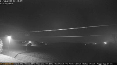 immagine della webcam nei dintorni di Roncade: webcam Dolo