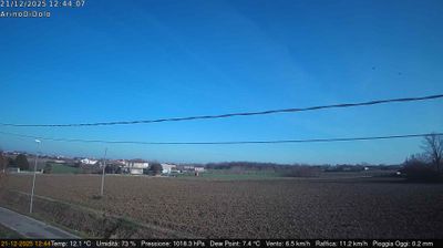 immagine della webcam nei dintorni di Bagnoli di Sopra: webcam Dolo