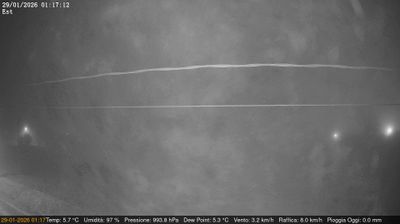 immagine della webcam nei dintorni di Chioggia: webcam Dolo