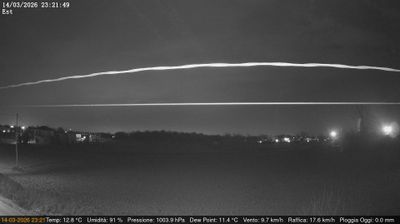 immagine della webcam nei dintorni di Fiesso d'Artico: webcam Dolo