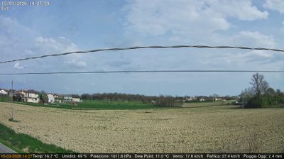 immagine della webcam nei dintorni di Cavallino-Treporti: webcam Dolo