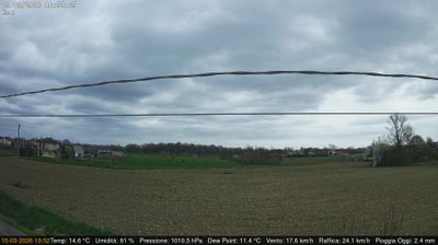 immagine della webcam nei dintorni di Montegrotto Terme: webcam Dolo