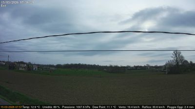 immagine della webcam nei dintorni di Bagnoli di Sopra: webcam Dolo