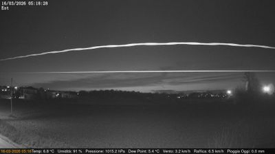 immagine della webcam nei dintorni di Cona: webcam Dolo