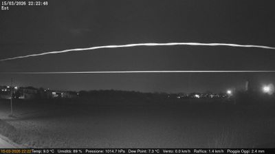 immagine della webcam nei dintorni di Maserà di Padova: webcam Dolo