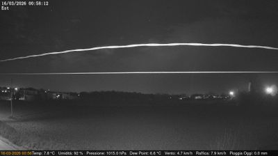 immagine della webcam nei dintorni di Galzignano Terme: webcam Dolo