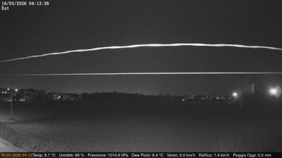 immagine della webcam nei dintorni di Mestre: webcam Dolo