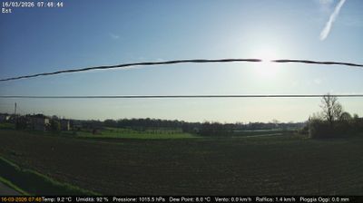 immagine della webcam nei dintorni di Maserà di Padova: webcam Dolo