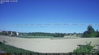 immagine della webcam nei dintorni di Isola Verde: webcam Dolo