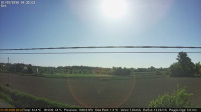 immagine della webcam nei dintorni di Chioggia: webcam Dolo