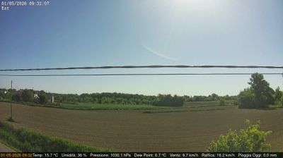 immagine della webcam nei dintorni di Roncade: webcam Dolo