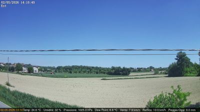 immagine della webcam nei dintorni di Mestre: webcam Dolo
