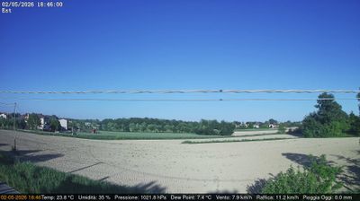immagine della webcam nei dintorni di Castelfranco Veneto: webcam Dolo