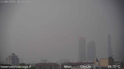 immagine della webcam nei dintorni di Milano Quartiere Ebraico: webcam Milano City Life