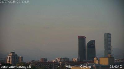 immagine della webcam nei dintorni di Milano Quartiere Ebraico: webcam Milano City Life