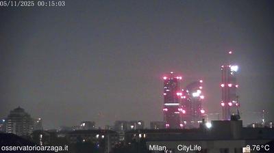 immagine della webcam nei dintorni di Garbagnate Milanese: webcam Milano City Life