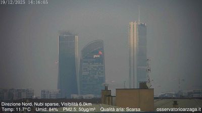 immagine della webcam nei dintorni di Milano San Babila: webcam Milano City Life