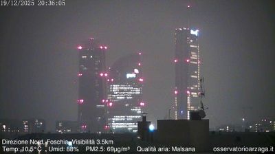 immagine della webcam nei dintorni di Milano: webcam Milano City Life