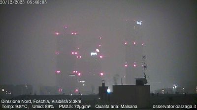 immagine della webcam nei dintorni di Milano: webcam Milano City Life