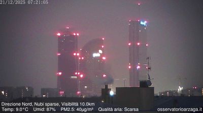 immagine della webcam nei dintorni di Garbagnate Milanese: webcam Milano City Life