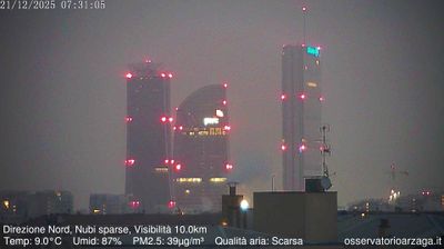 immagine della webcam nei dintorni di Milano Stazione Centrale: webcam Milano City Life