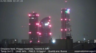 immagine della webcam nei dintorni di Milano Baggio: webcam Milano City Life
