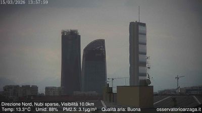 immagine della webcam nei dintorni di Milano Duomo: webcam Milano City Life