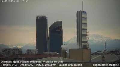 immagine della webcam nei dintorni di Milano: webcam Milano City Life