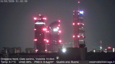 immagine della webcam nei dintorni di Milano Grigioni: webcam Milano City Life