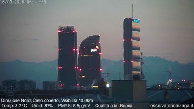 immagine della webcam nei dintorni di Sordio: webcam Milano City Life