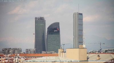 immagine della webcam nei dintorni di Milano Centro Direzionale: webcam Milano City Life